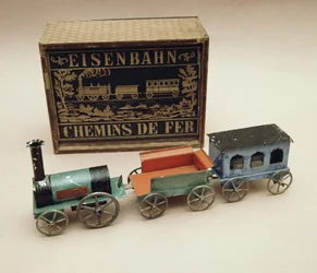 Modelspoorweg, ca. 1870